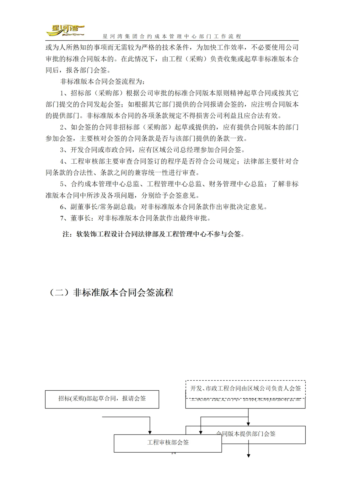 合约成本管理中心部门工作流程