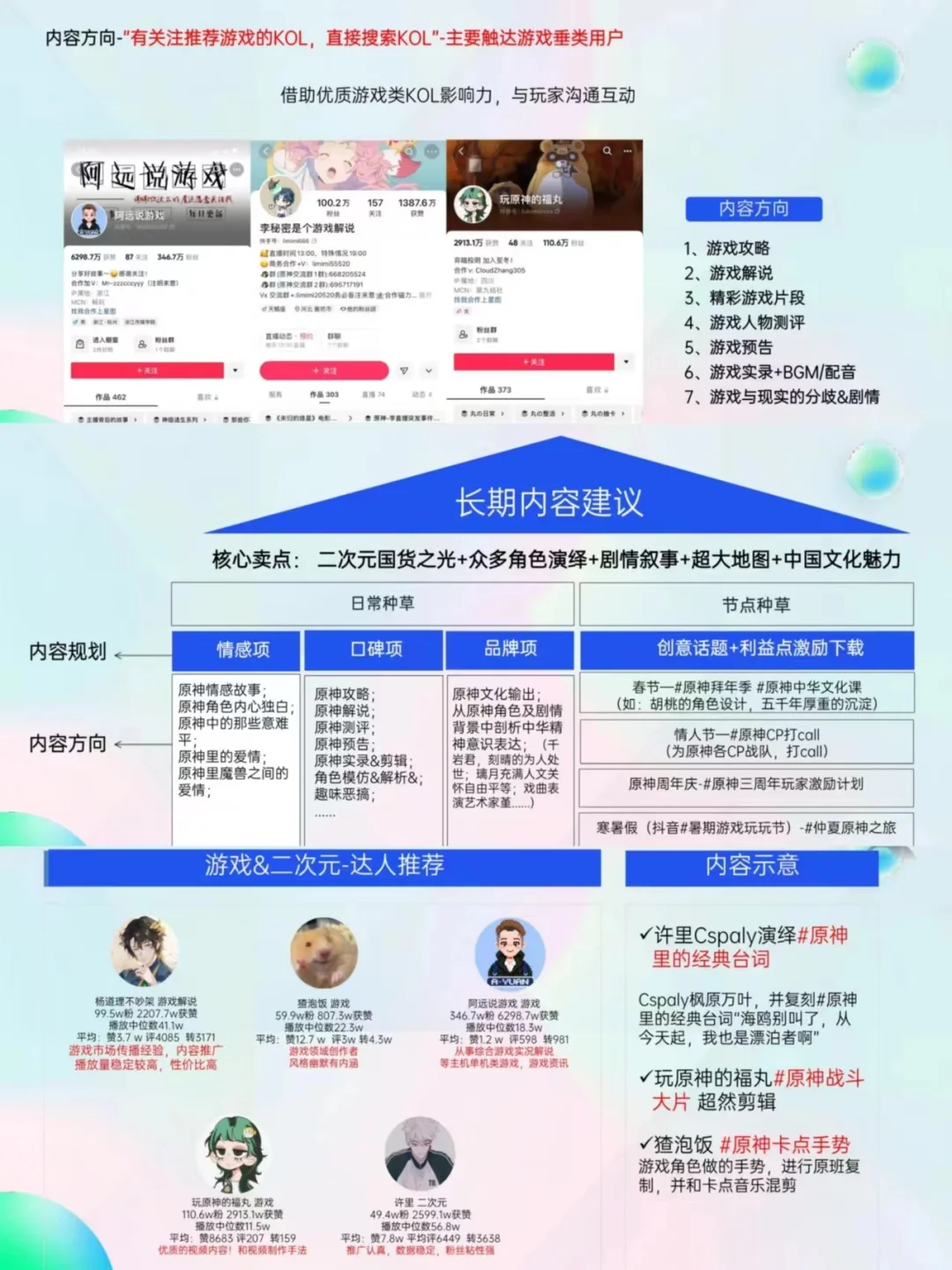 达人投放丨游戏公司达人投放招标方案