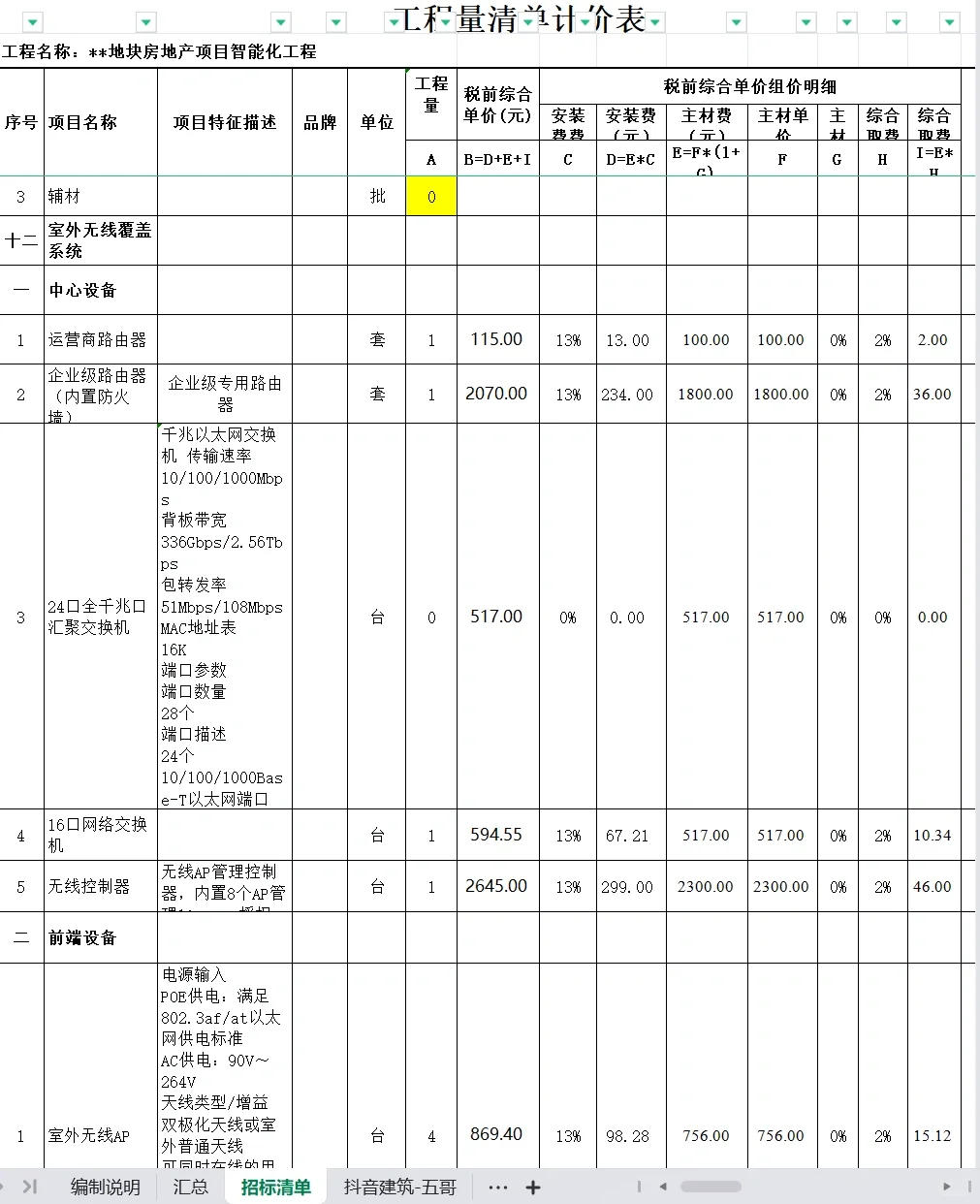 房地产项目智能化每平方造价指标