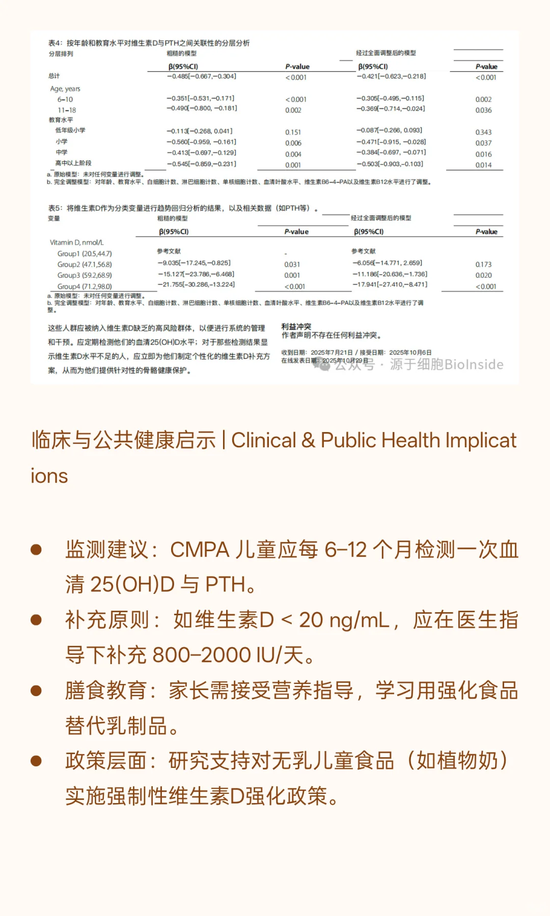 当维生素D不足时，身体开始拆自己的房子