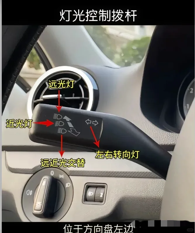 图解仪表、开关、档位小常识☞新手司机必看