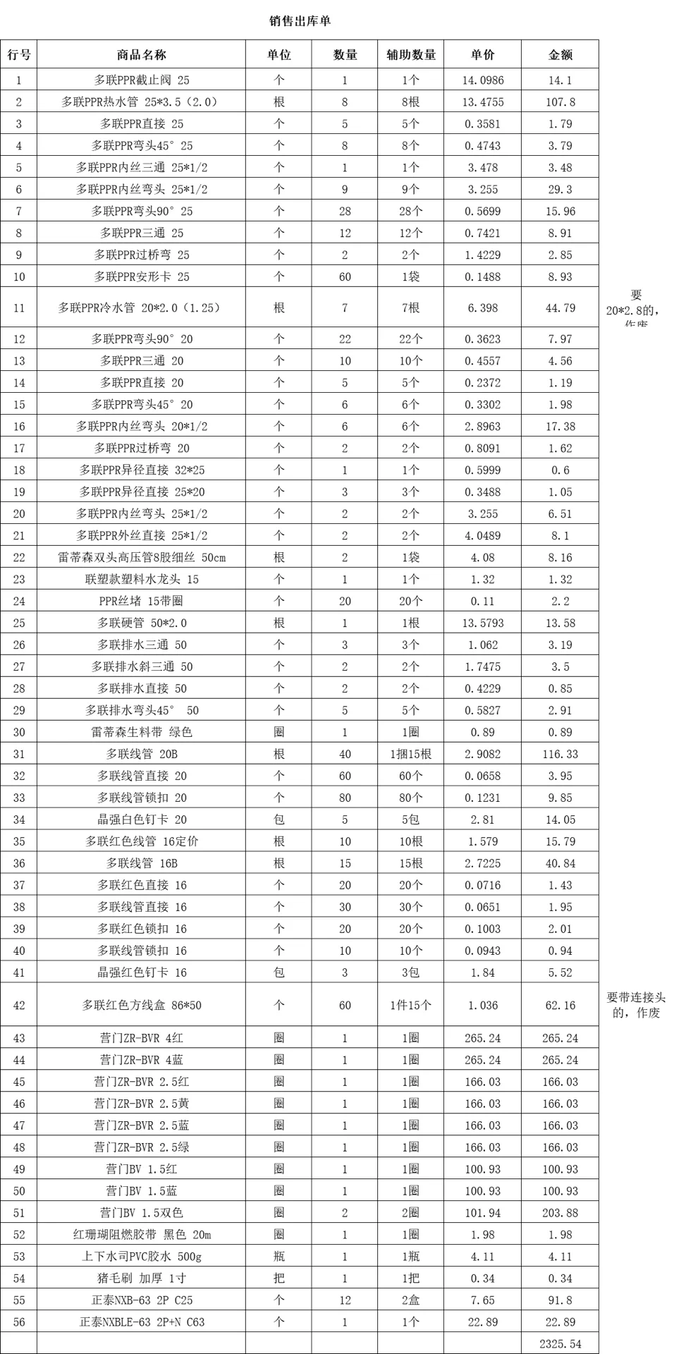 装修日记｜水电材料清单明细