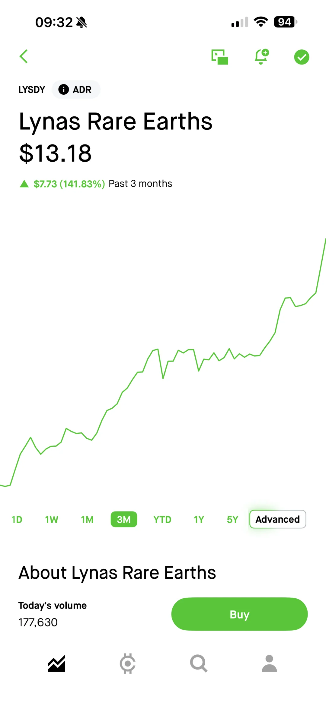 三个月翻三倍 美股稀土建仓 现在还不算晚