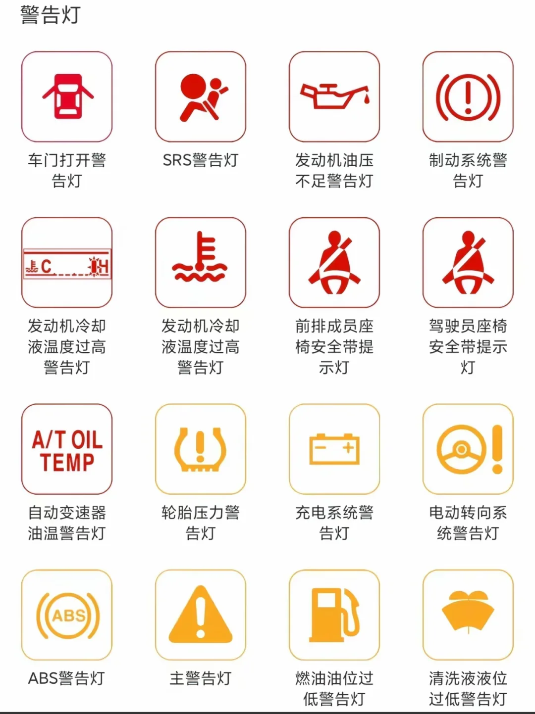 汽车故障灯图解大全，还有不懂的看这就够了