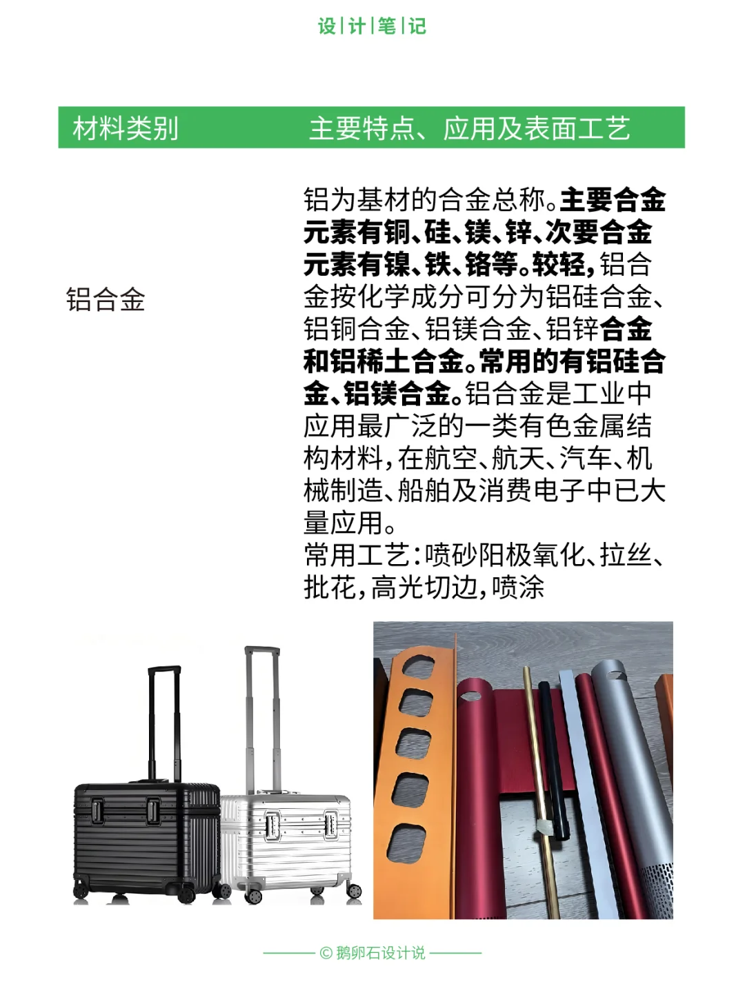 ?设计师必看--常用金属材料
