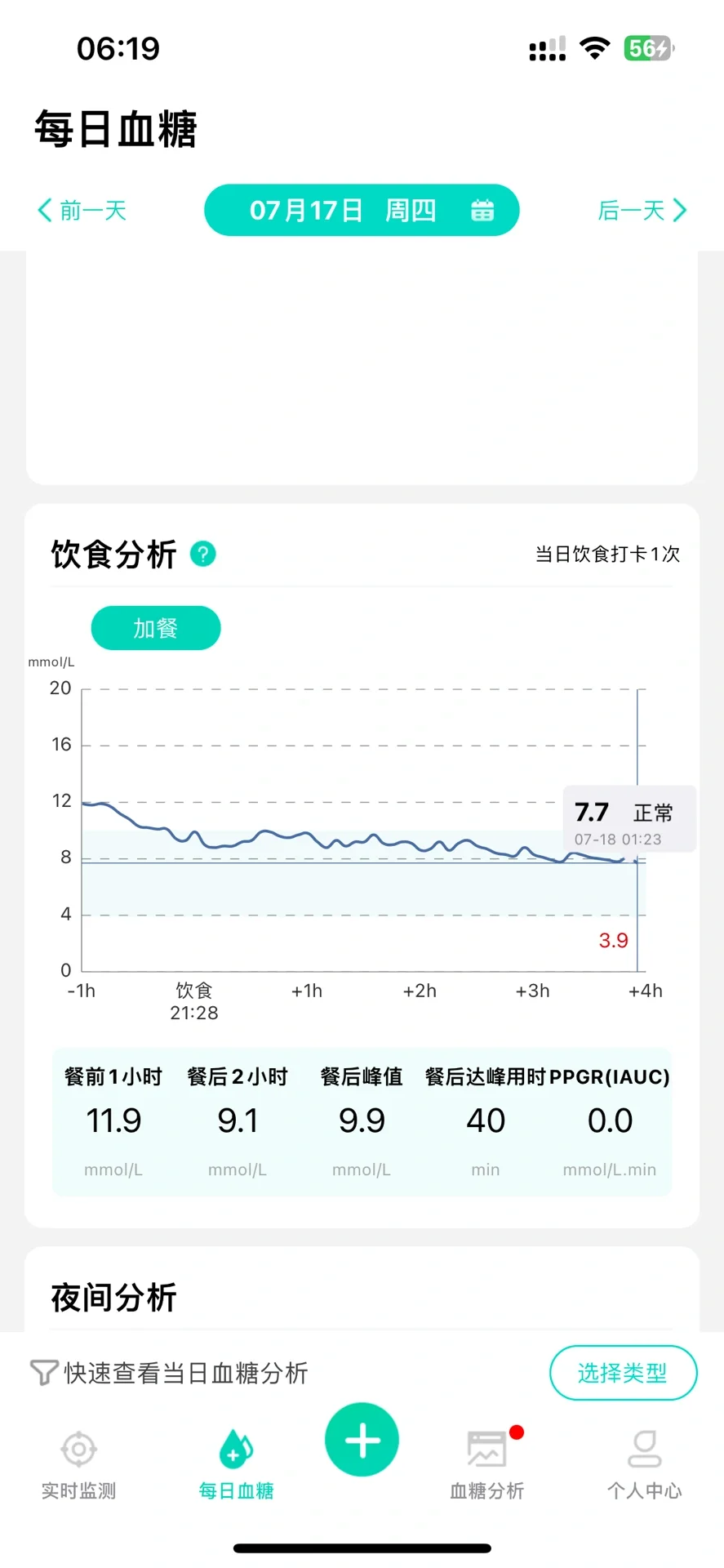 糖人实测VC泡腾片