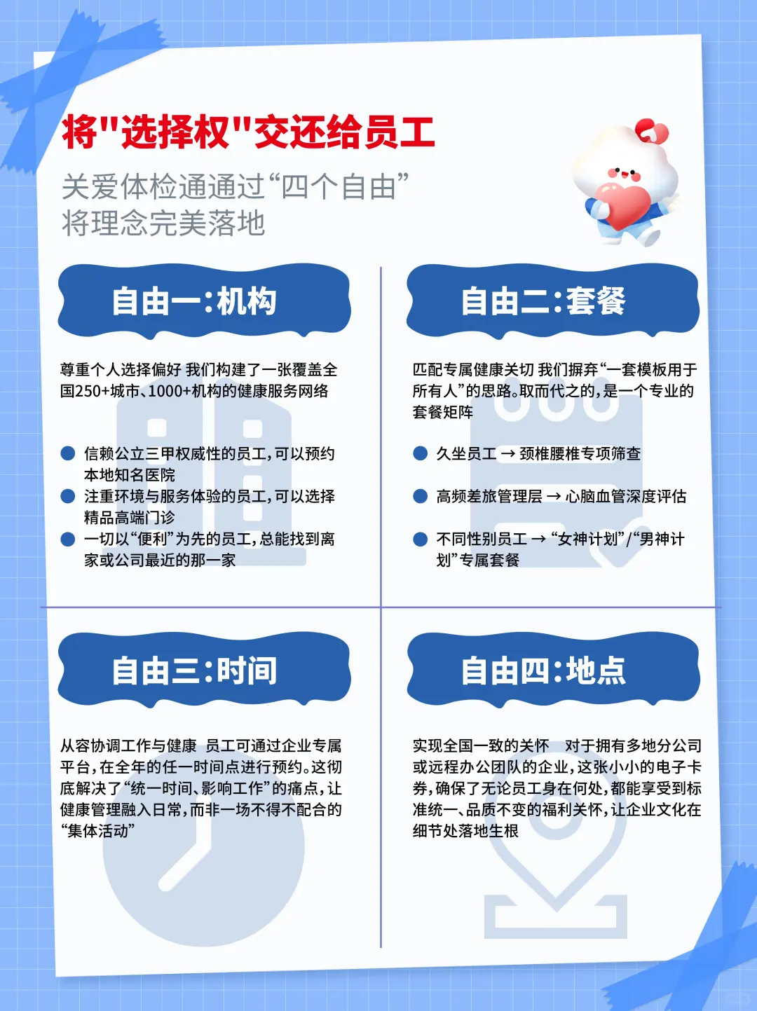 HR必看 | 企业体检如何打造员工心动福利