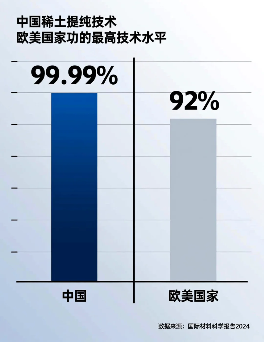 中国出手！全球芯片慌了?