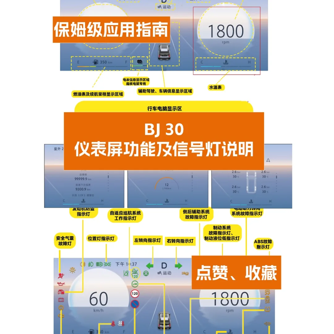 BJ30仪表屏功能及图标完整解读