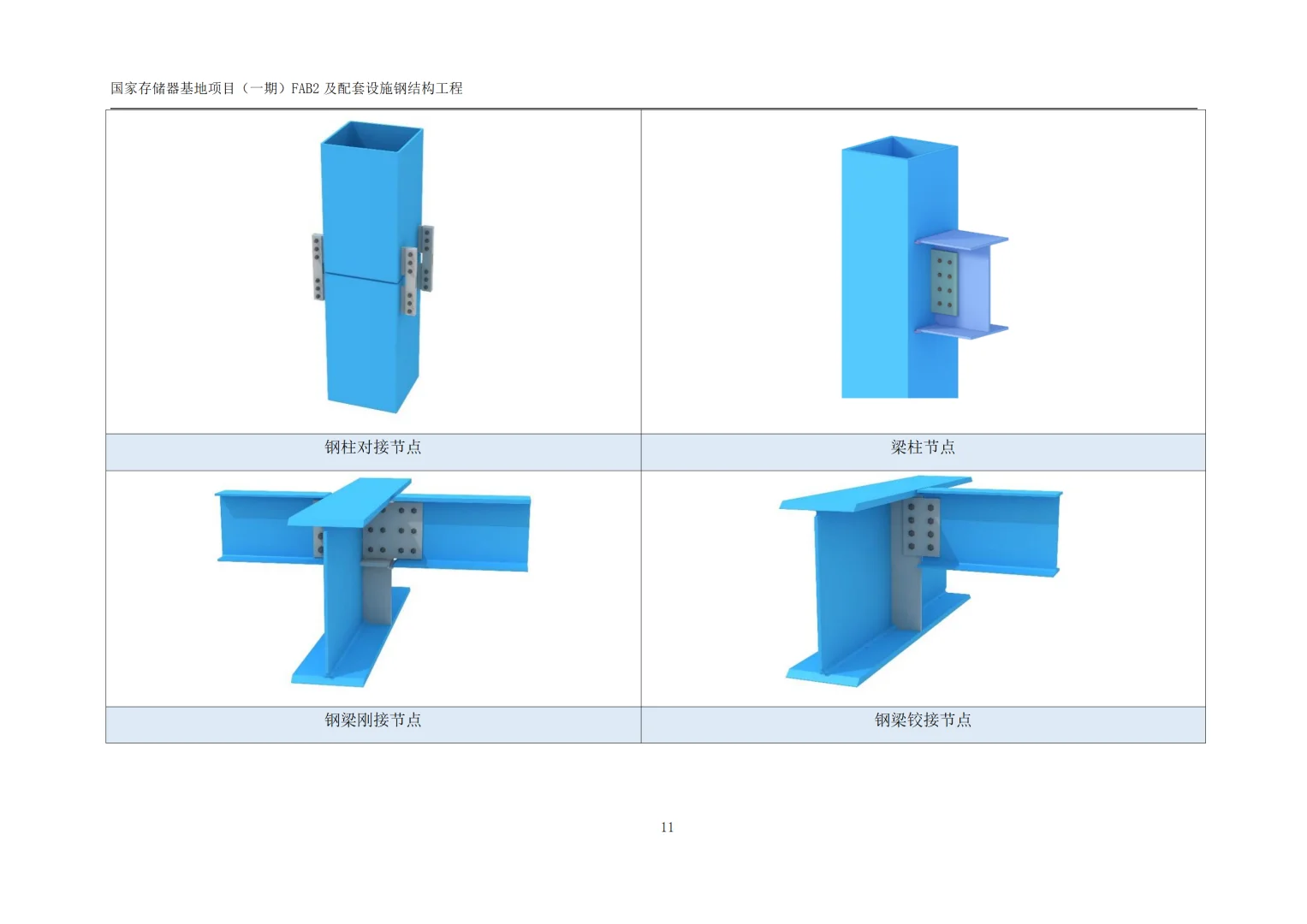 钢结构厂房工程投标方案技术标模版200P