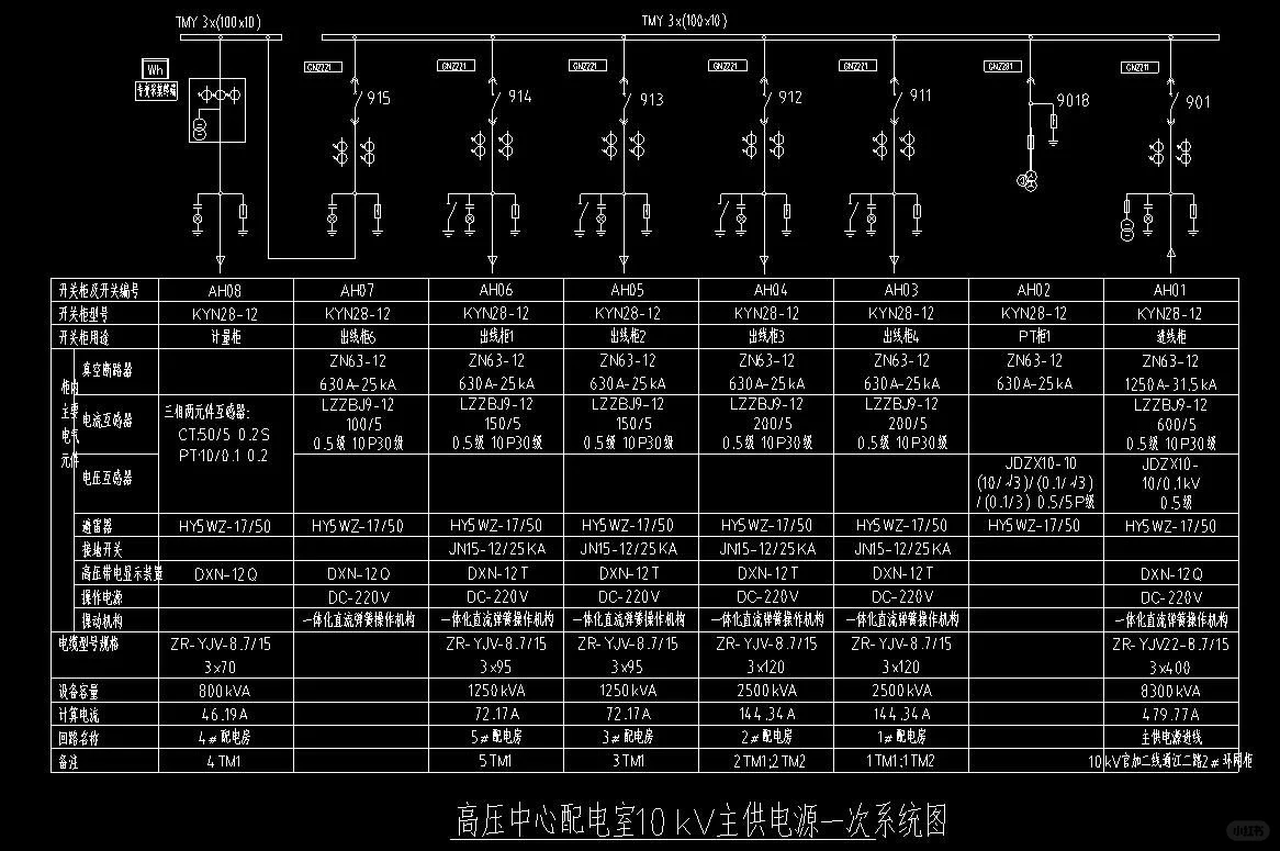 成套电气报价日常