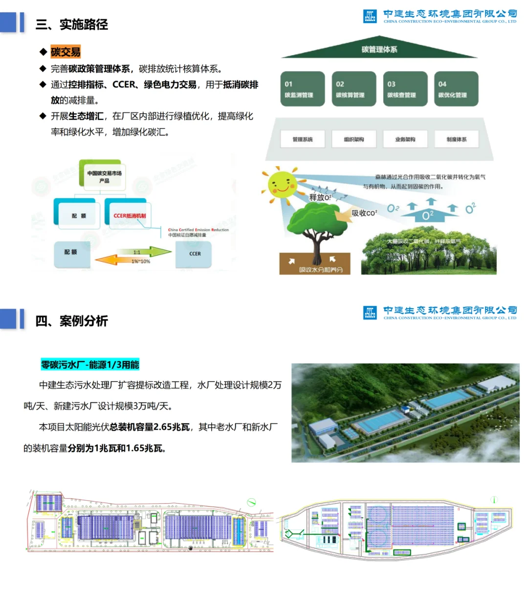 工厂如何减碳？附零碳实施路径、实践案例