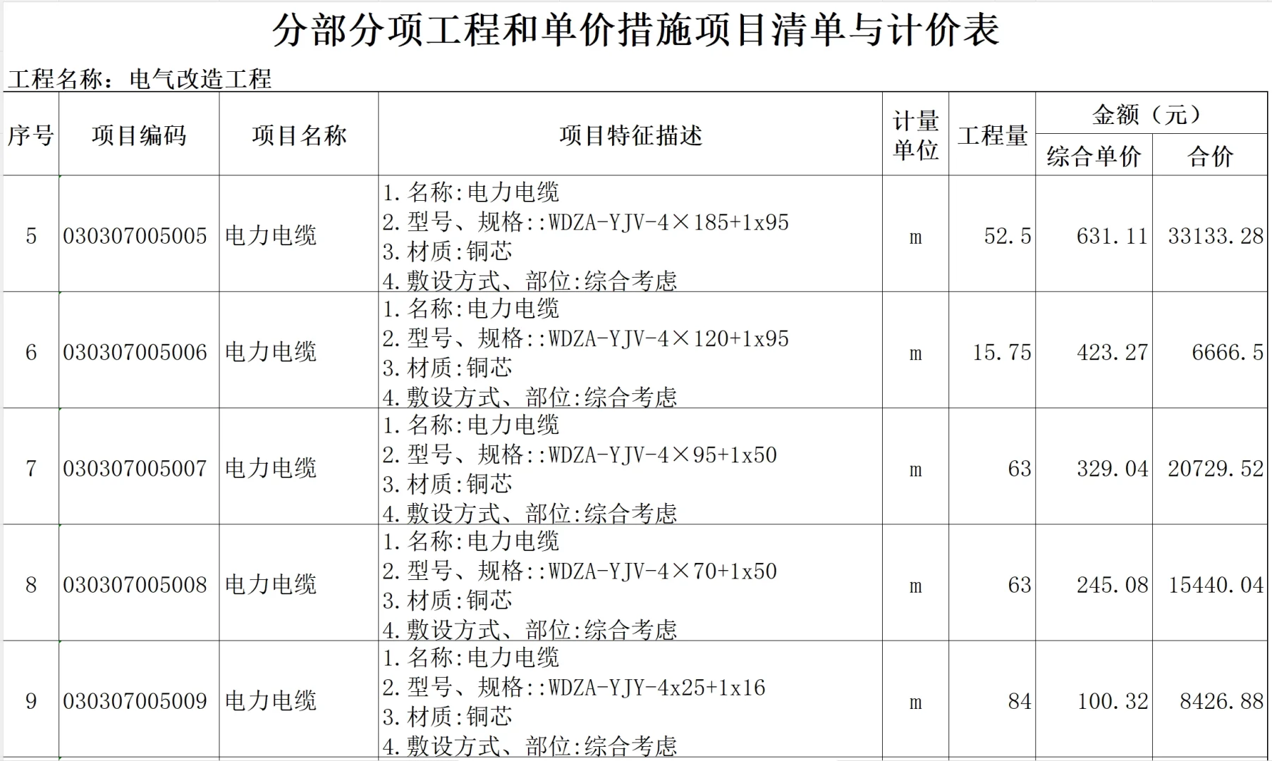 实验室，设备动力配电安装改造