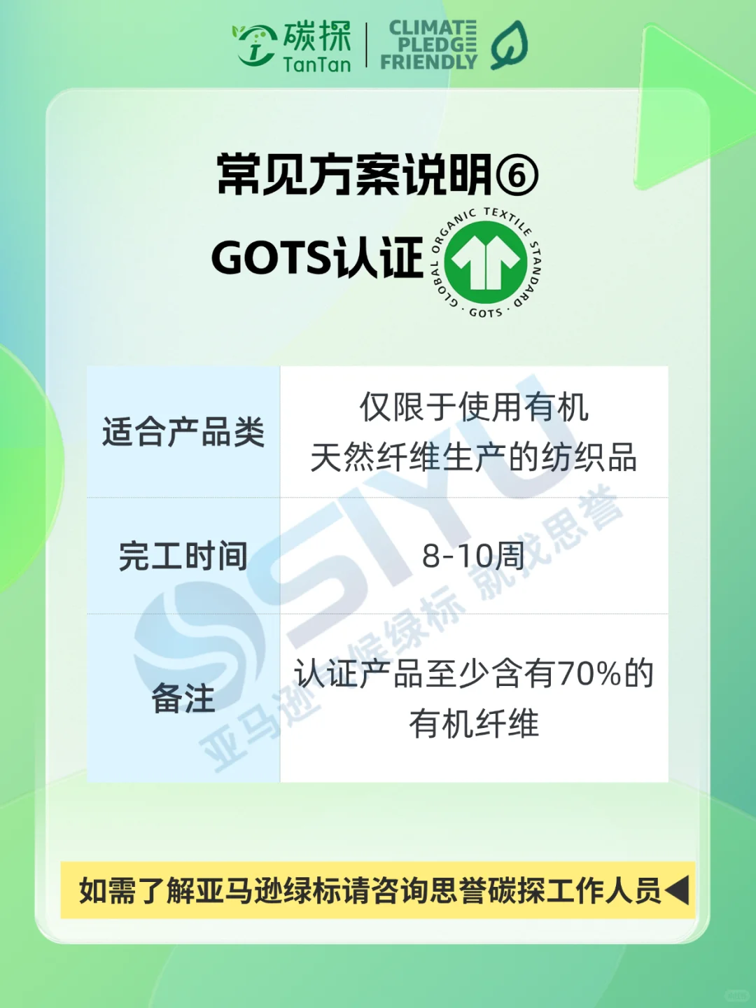 亚马逊气候友好承诺绿标 | 8大方案超全解析