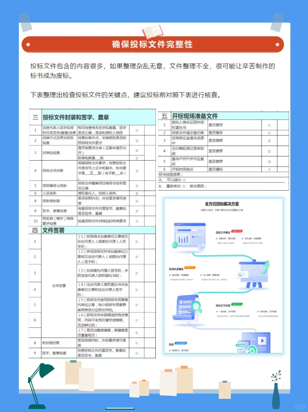 【招投标必看】标书逐项检查表?，让你不迷茫
