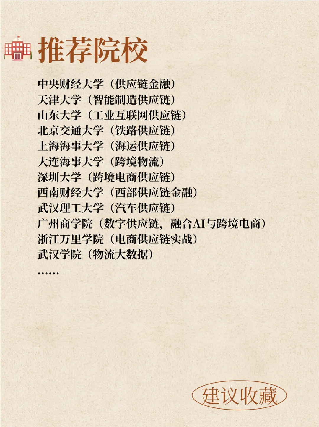 每天认识一个专业一一供应链管理