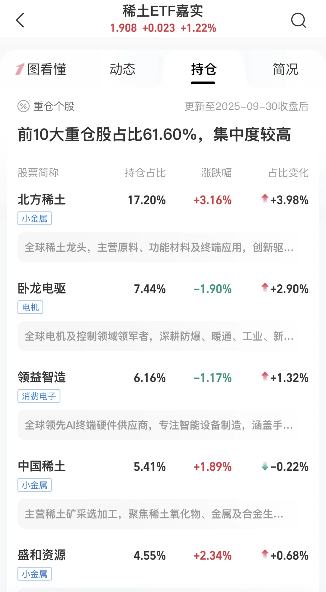 两个信号，看懂稀土机遇