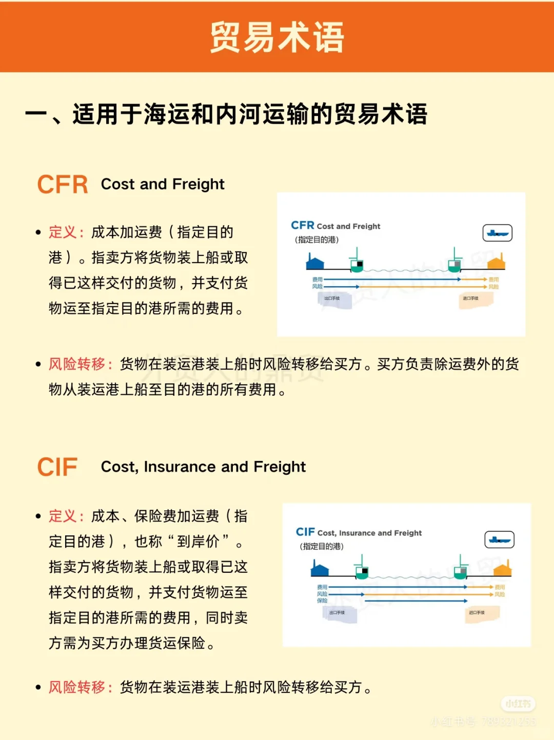 外贸运输不同方式区别在哪，看过来