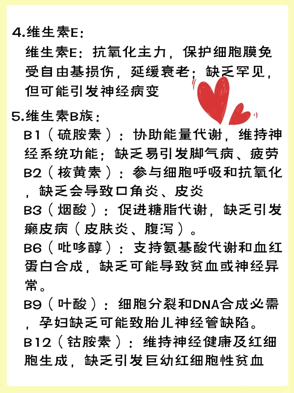 保姆级教你选维生素 吃对是宝，吃错是草！