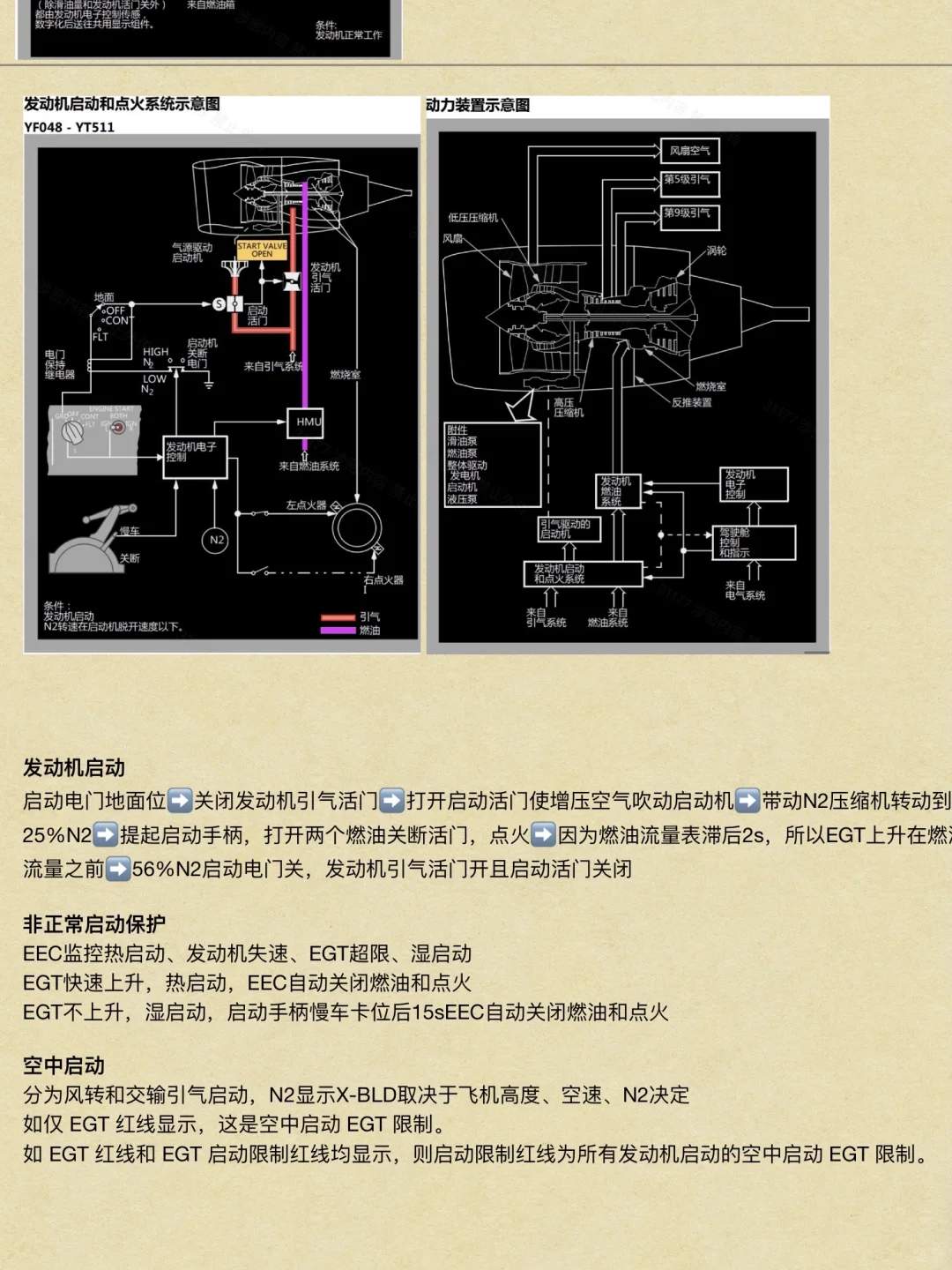 第7章 发动机、辅助动力装置 part.2