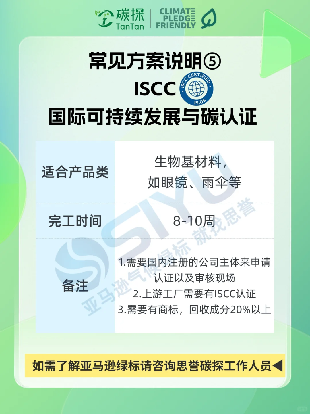 亚马逊气候友好承诺绿标 | 8大方案超全解析
