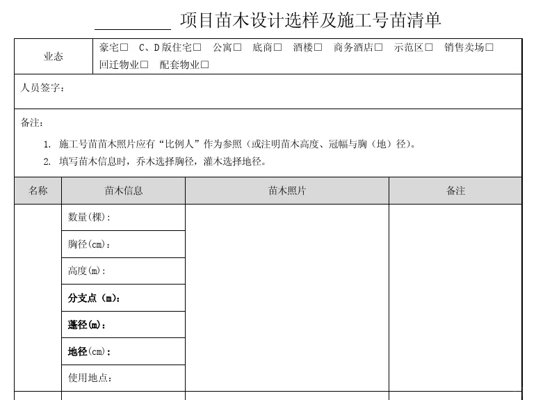 必存｜号苗那些事儿