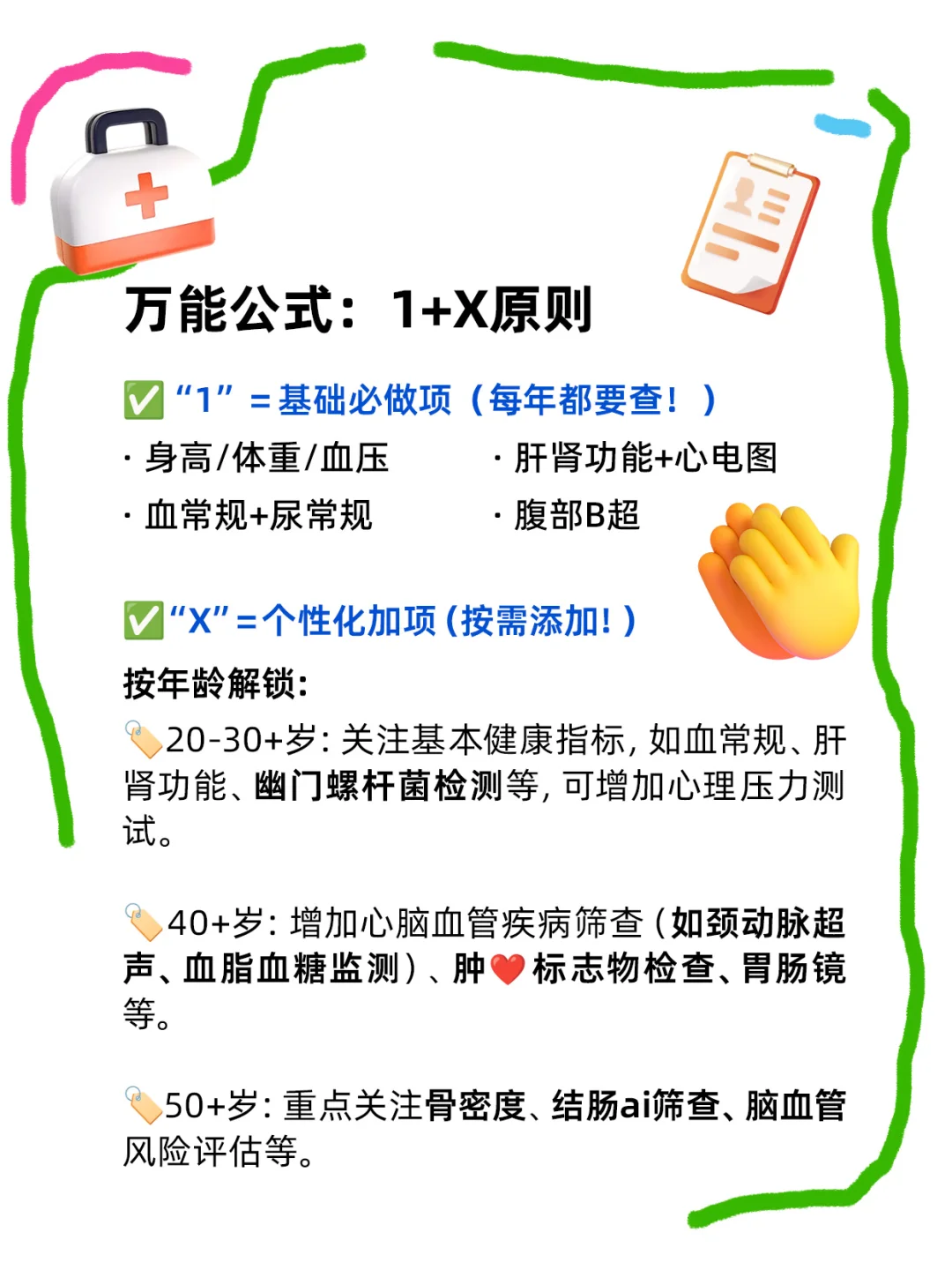 体检套餐那么多,如何才能选到适合自己的?