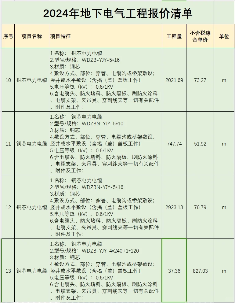 2024年地下电气工程报价清单