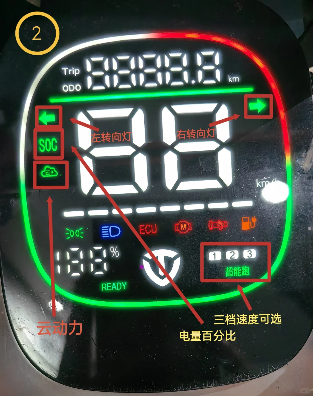 三张图带你详细了解电动车仪表盘?