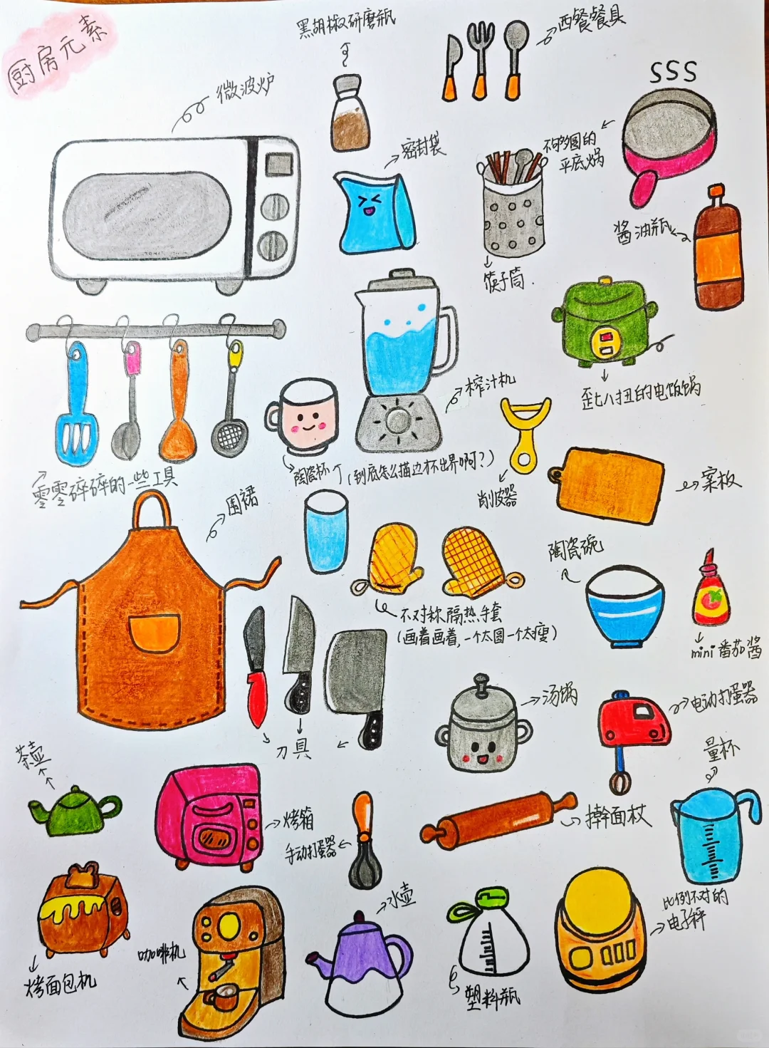 2.下班后的简笔画学习→厨房物品
