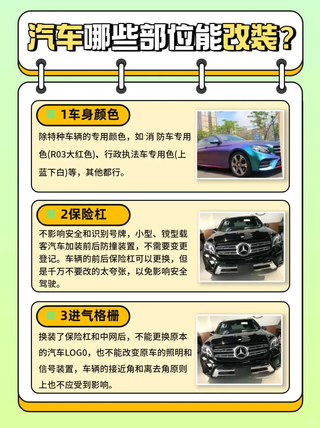 ?汽车改装合规指南！这些部位能改~