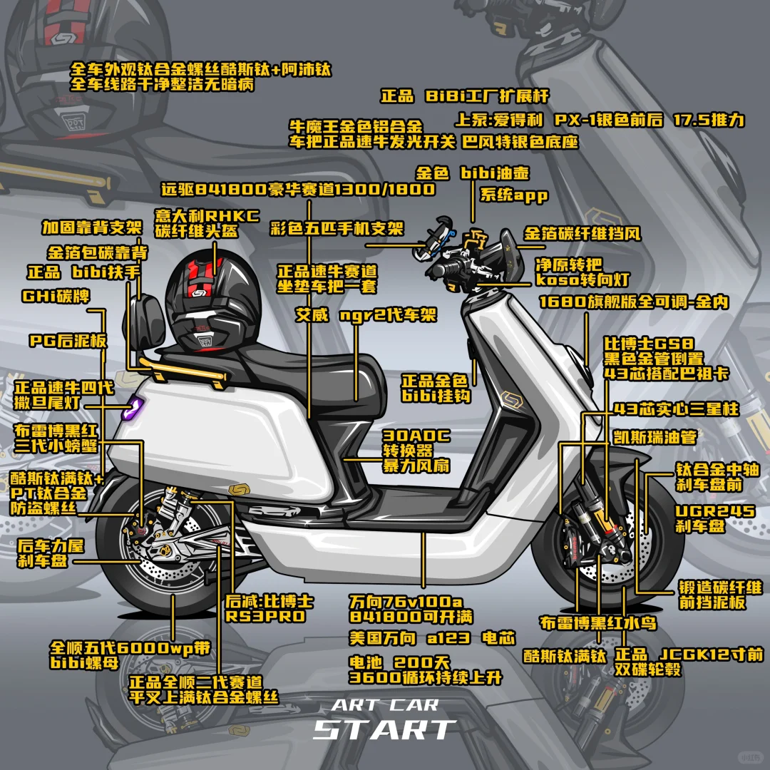 小牛改装车案例