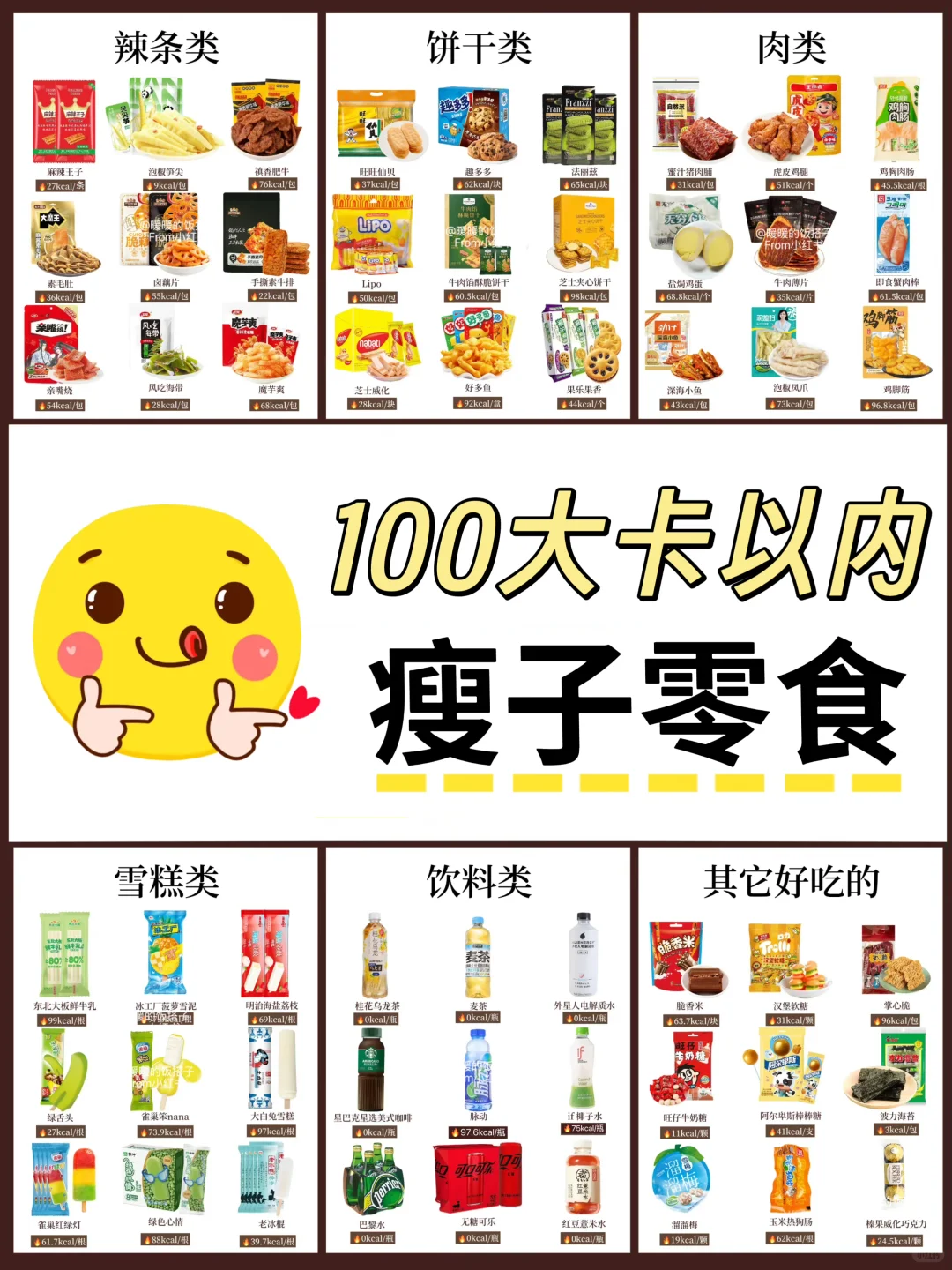 100大卡以内零食合集！瘦子零食分享?快?住