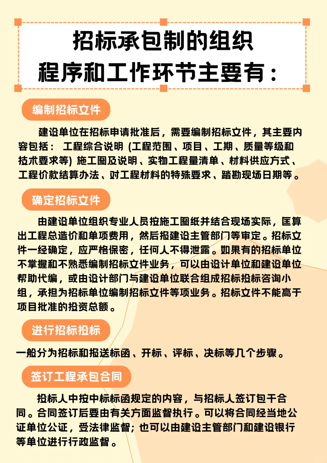 ?一篇文章弄明白招投标全流程