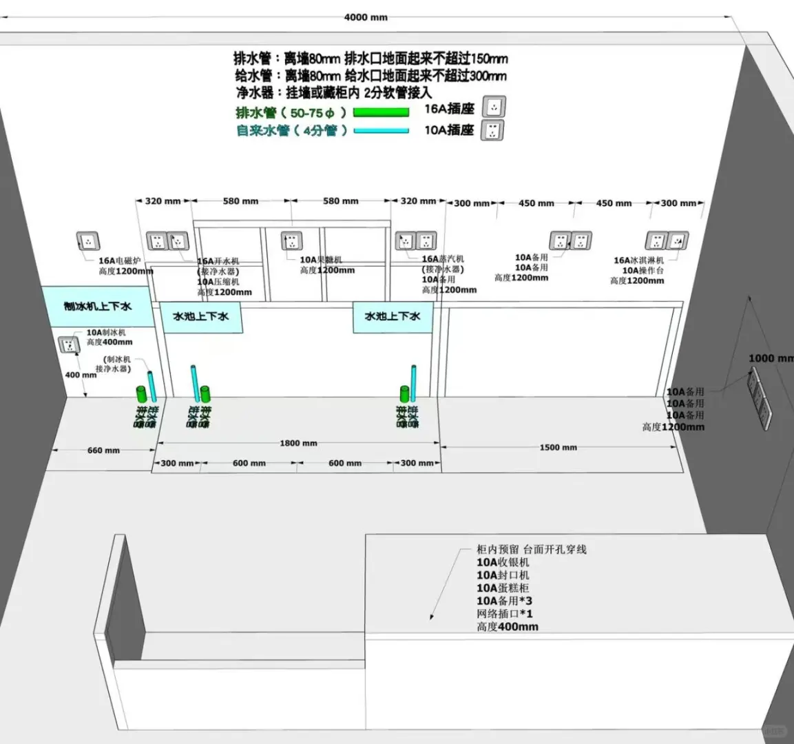 开奶茶店不会买设备不会水电安装，怎么办？