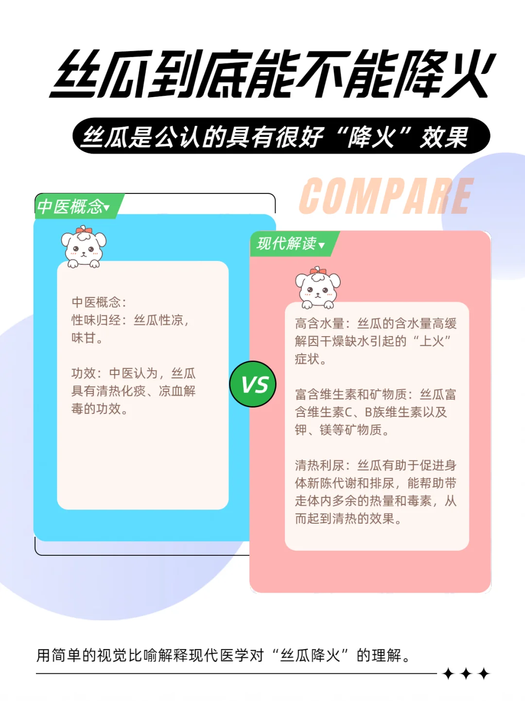 注意！丝瓜汤和维生素c二者皆可降火