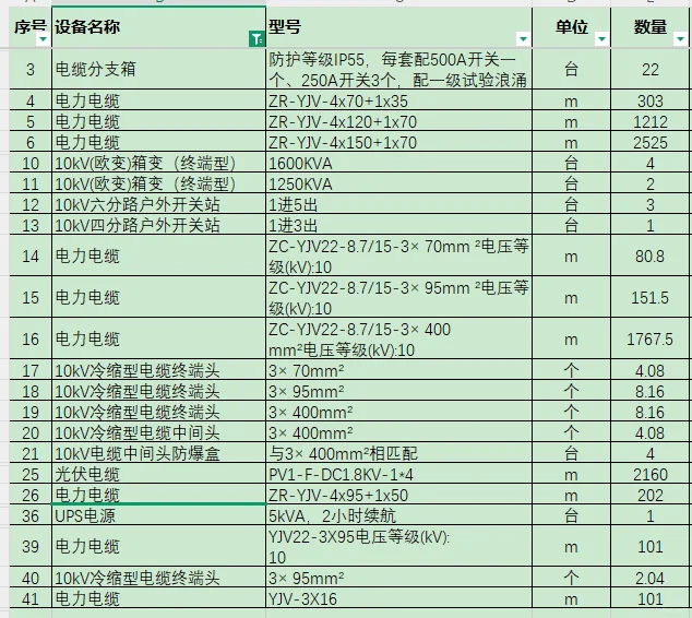 光伏设备报价一波