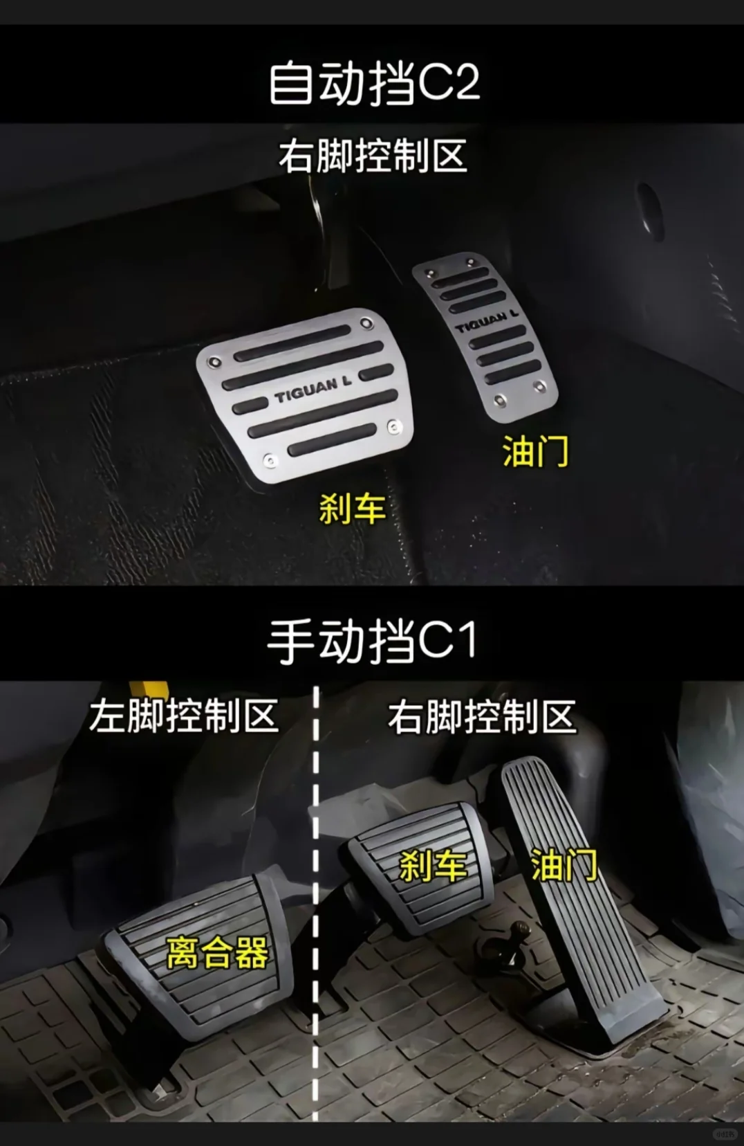 新手司机必备小常识1