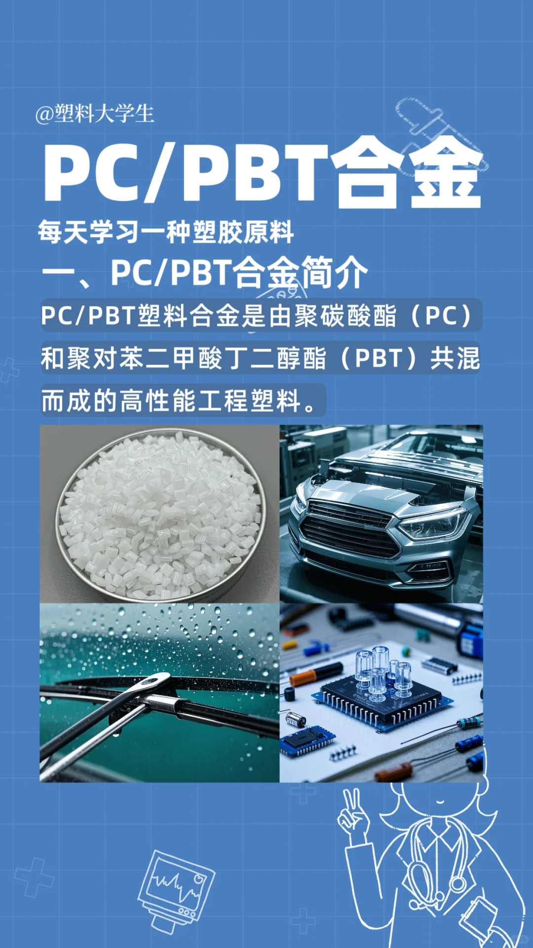 PC/PBT塑料合金