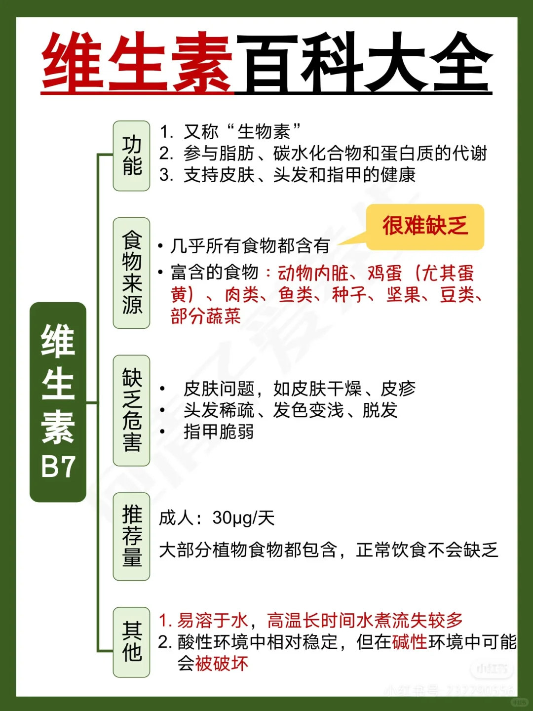 你一定不知道的养生‼️