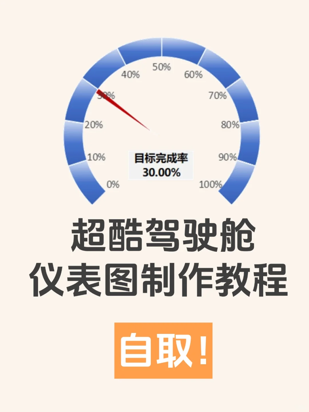 ? 超酷驾驶舱仪表图制作教程