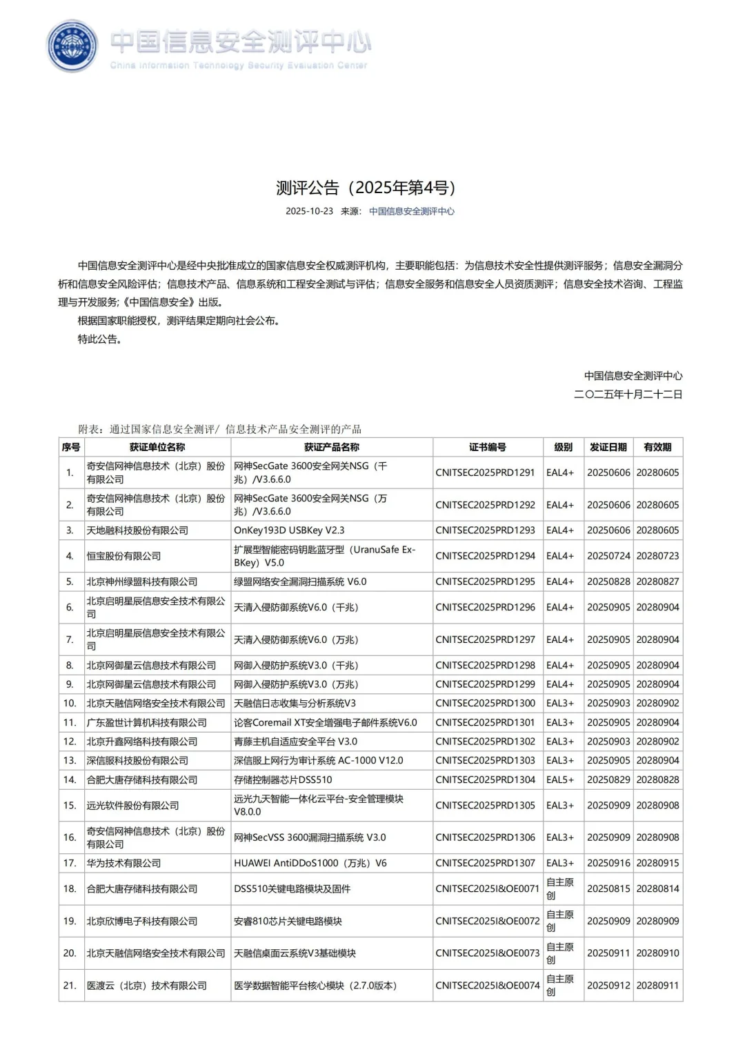 看看有你们么？最新技术产品安全测评公告