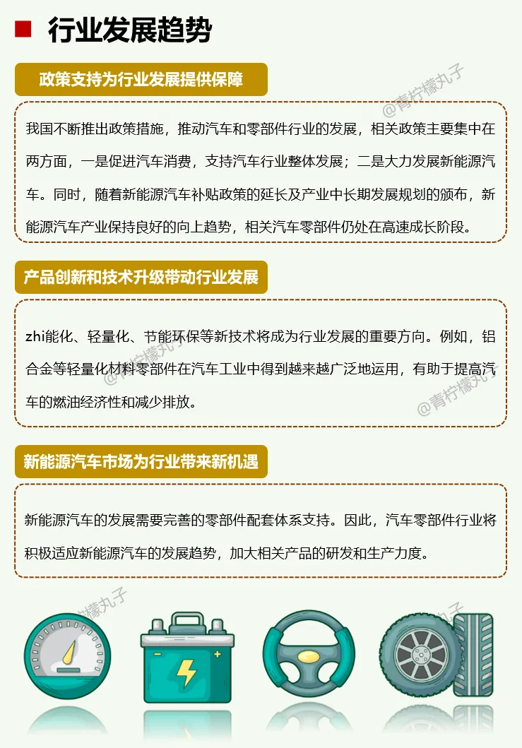 一天了解一个行业：No1 汽车零部件行业