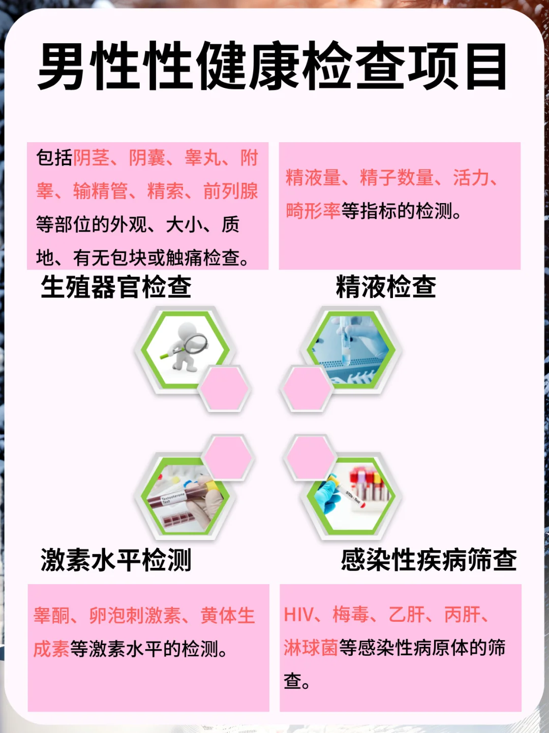 男科全套检查项目：你的健康之路