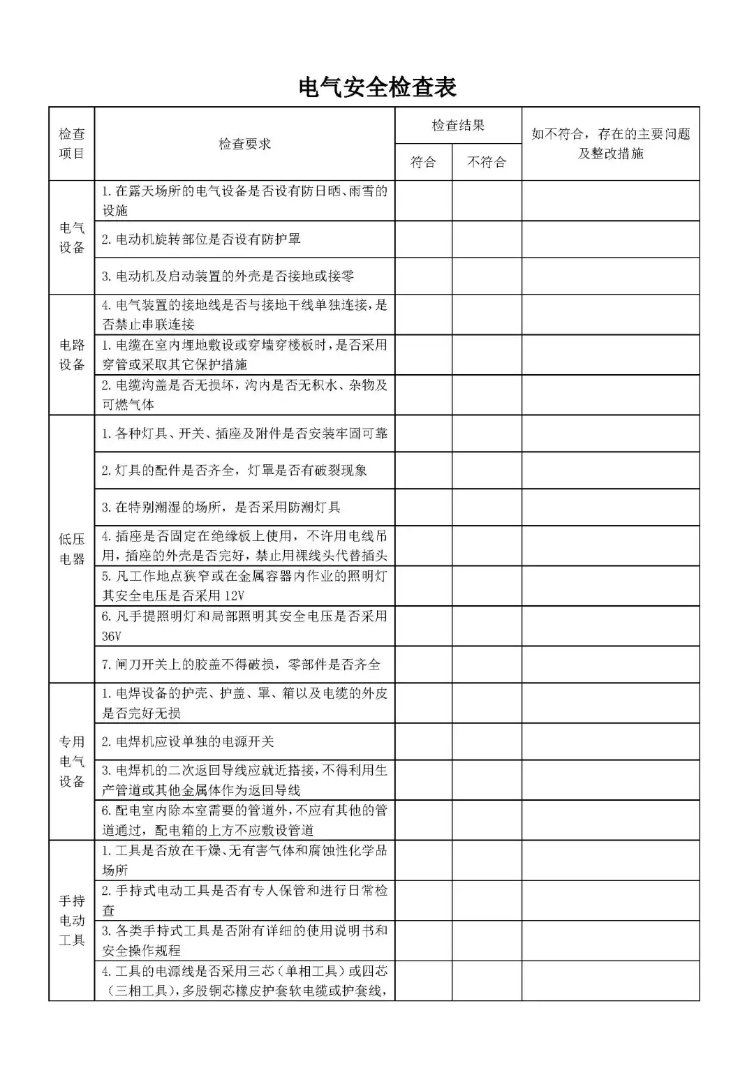 电气安全检查表