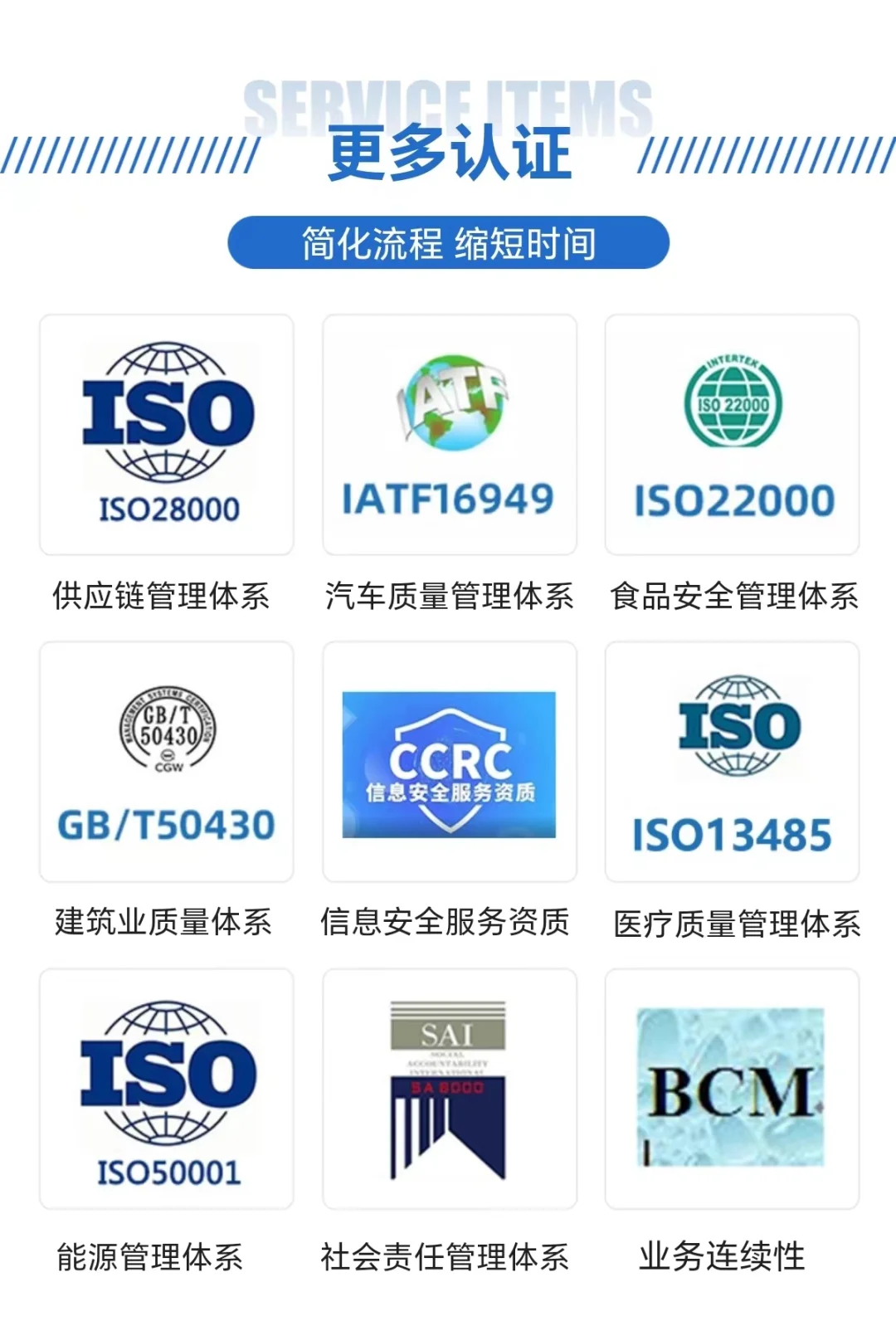 ISO体系认证企业招投标过程中的必备资质