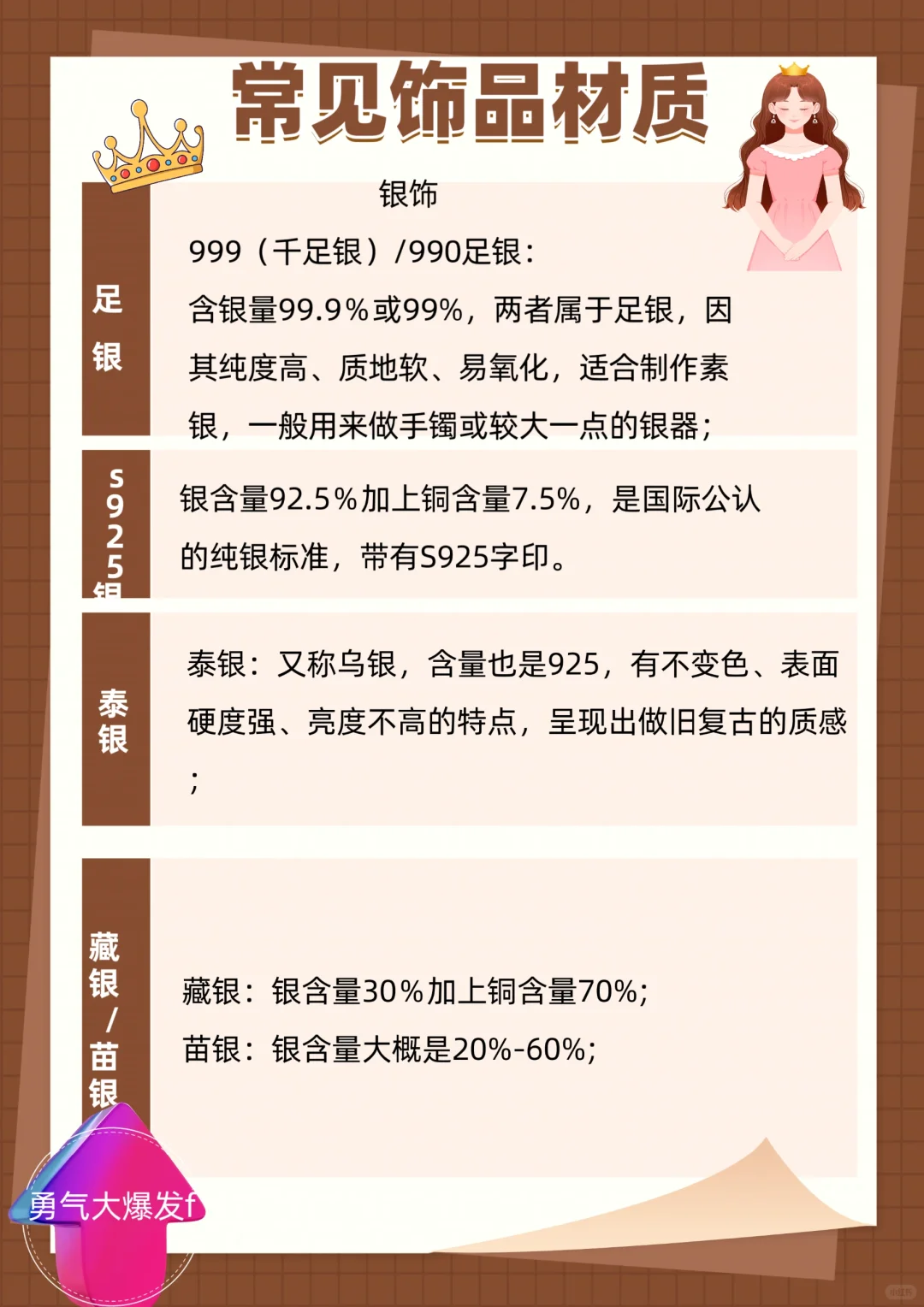 ?买前必看?分享常见饰品材质干货