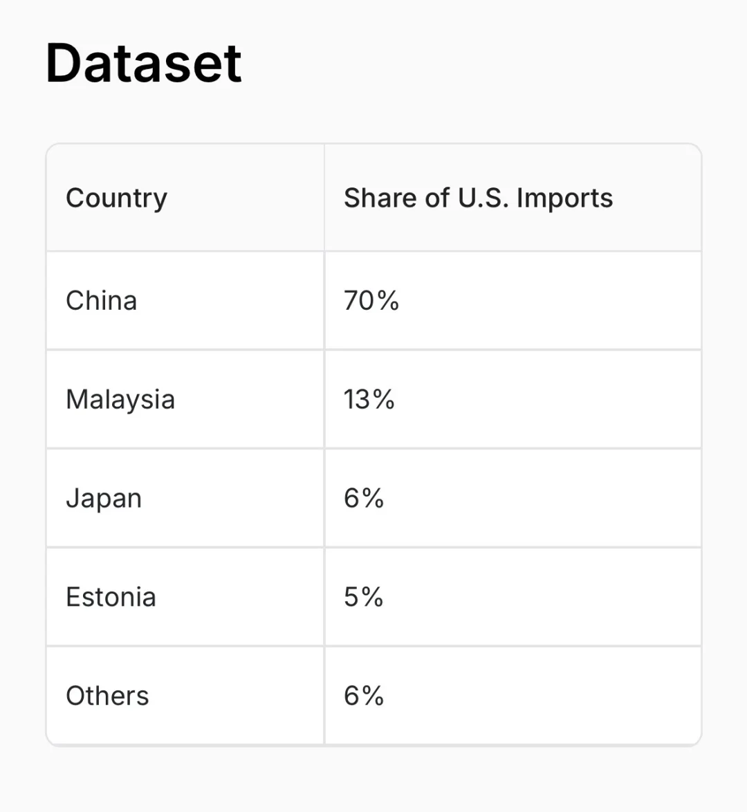 你真的了解稀土吗（一）？稀土都有哪些种类？