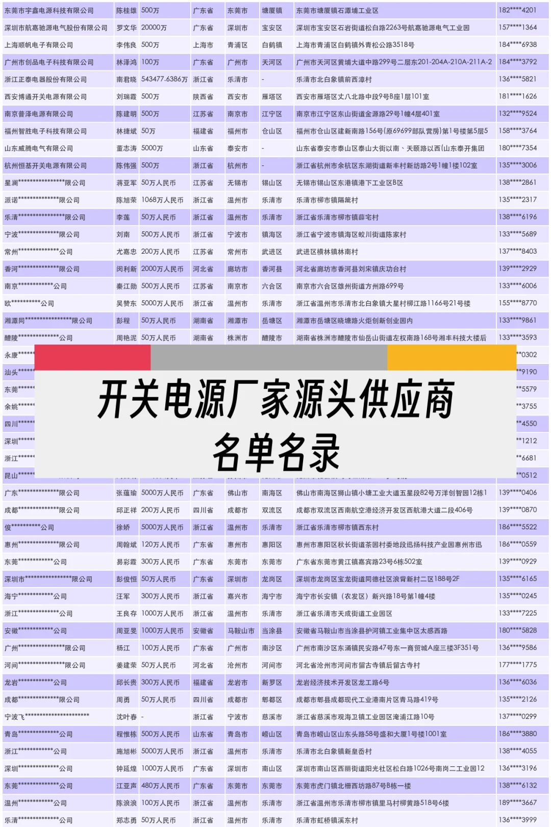 开关电源厂家源头供应商名单名录
