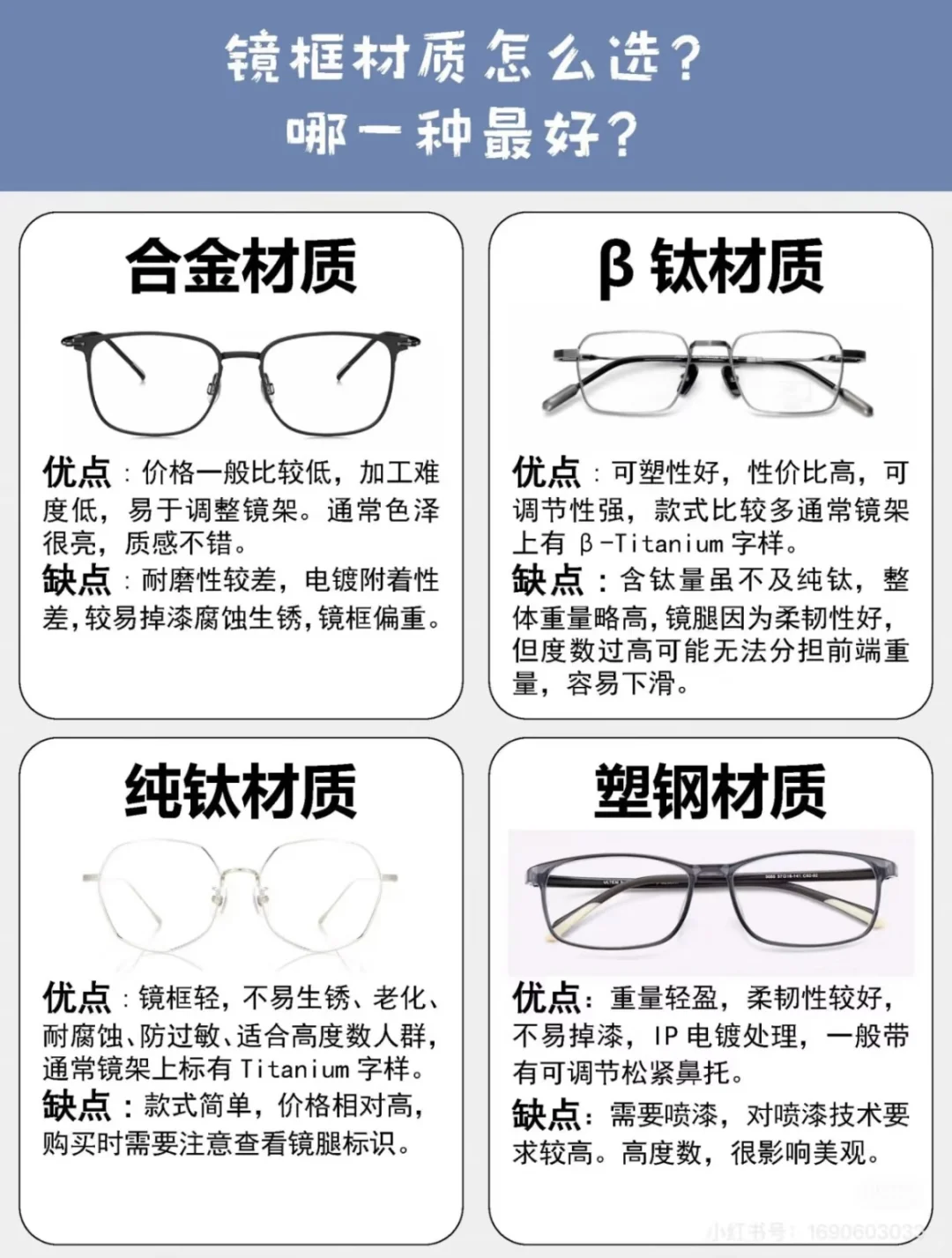 一篇教会你镜框材质怎么选❓